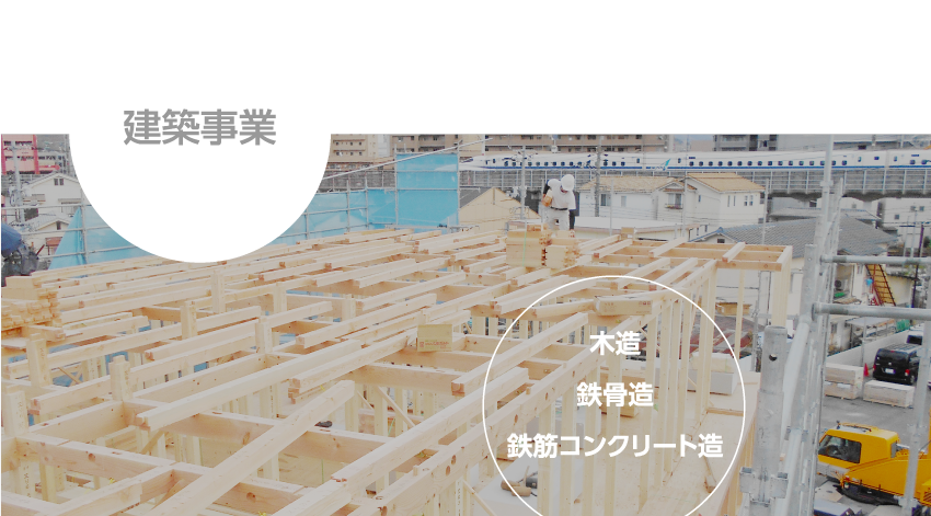 建築事業、木造、鉄骨造、鉄筋コンクリート造